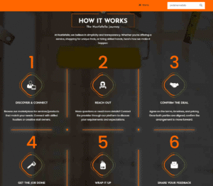 hustlefella home page 3